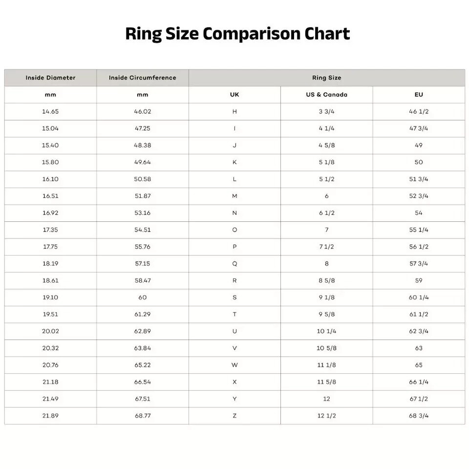 Wedding 14k White Gold Ring Radiant Cut 4.16 Ct Lab Grown IGI Diamond