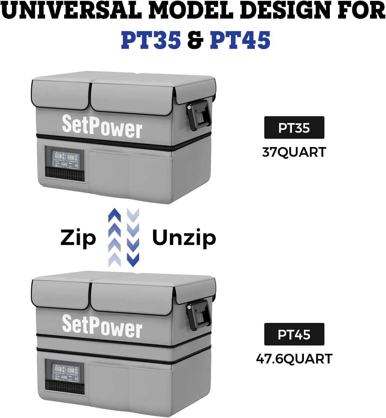 Setpower PT35 Car Refrigerator with Cover for Car Camping Truck Vehicles Travel