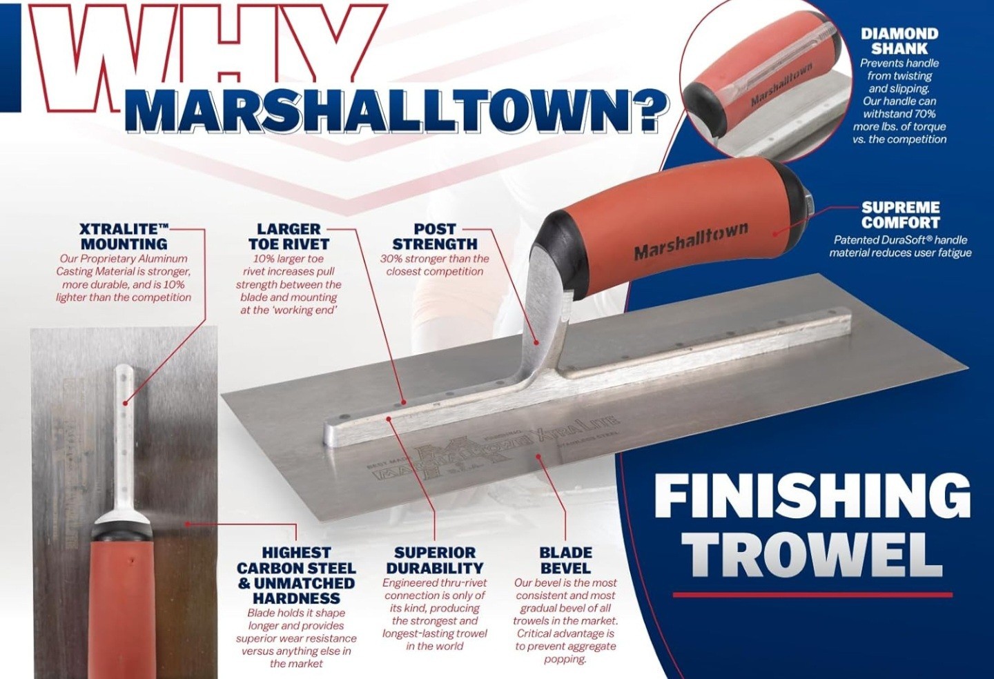 Marshalltown MXS13 Plasterer's Finishing Trowel Wooden Handle 13 x 5in