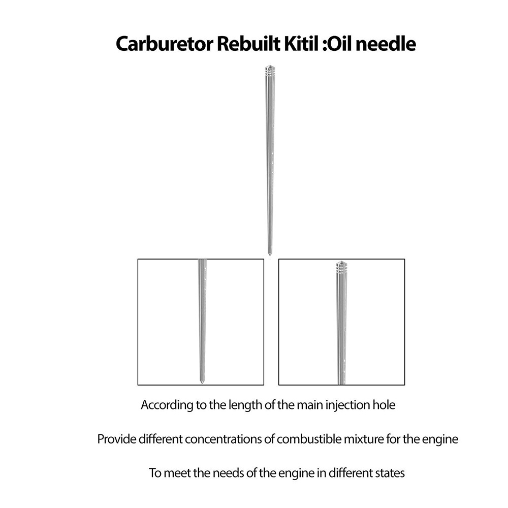 Carburetor Carb Rebuild Kit For Honda Recon 250 TRX250TE TM Sportrax TRX250EX US