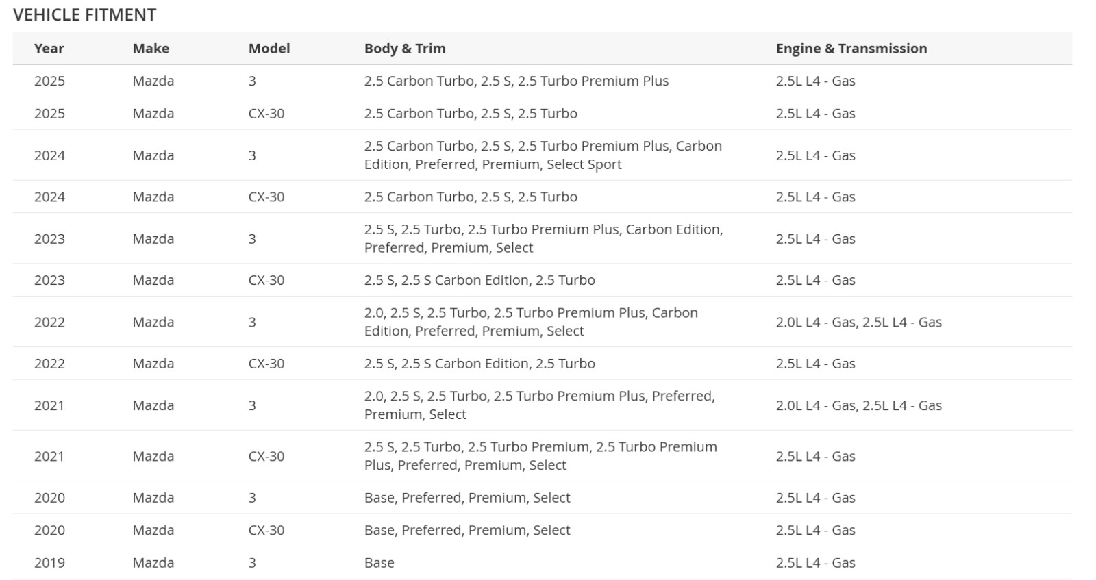 2020-2025 Genuine Mazda CX-30 Front Grille Radar Compatible Emblem Logo 2.5L OEM