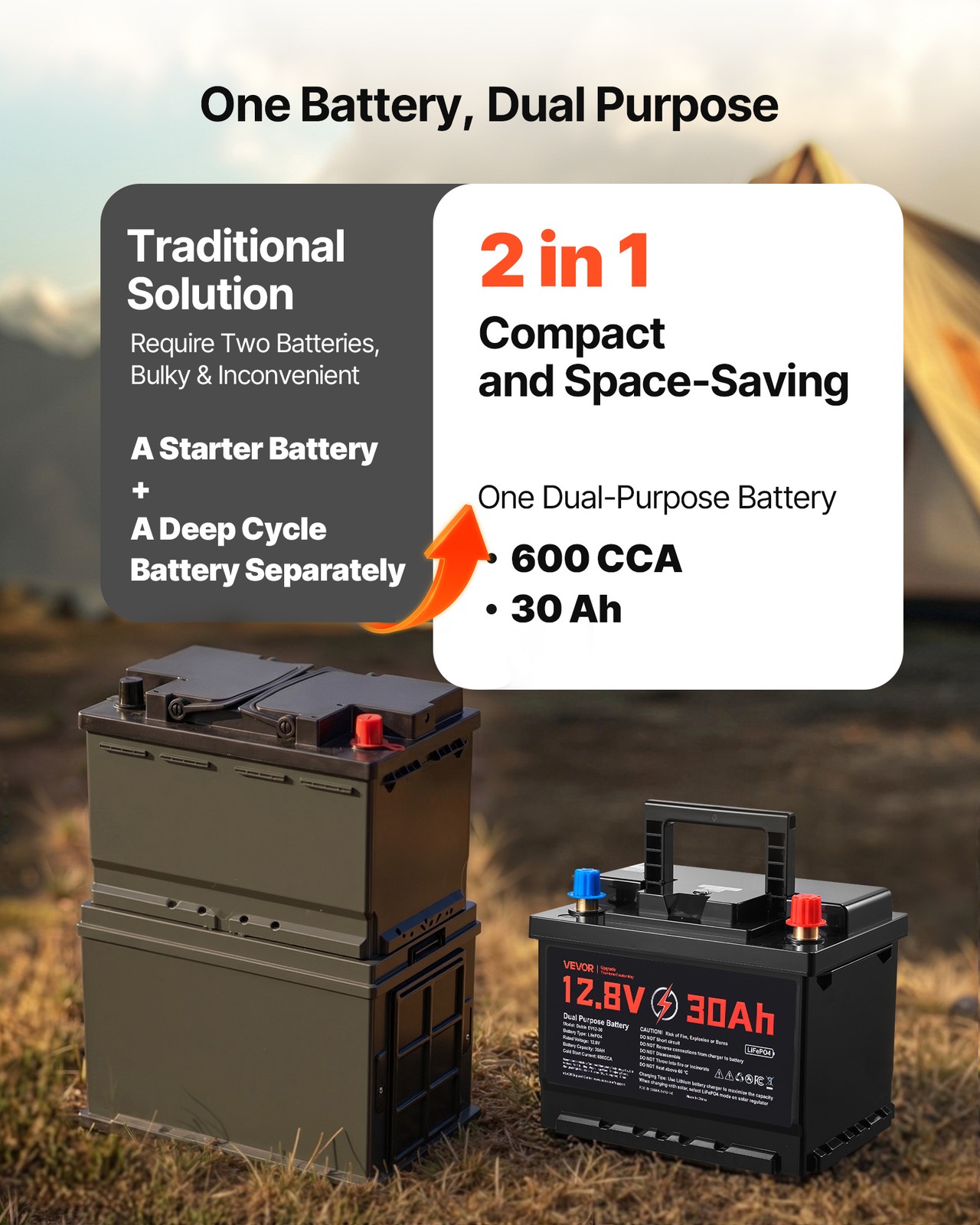 VEVOR 12V 30Ah Dual Purpose LiFePO4 Lithium Battery 600 CCA Starter Deep Cycle