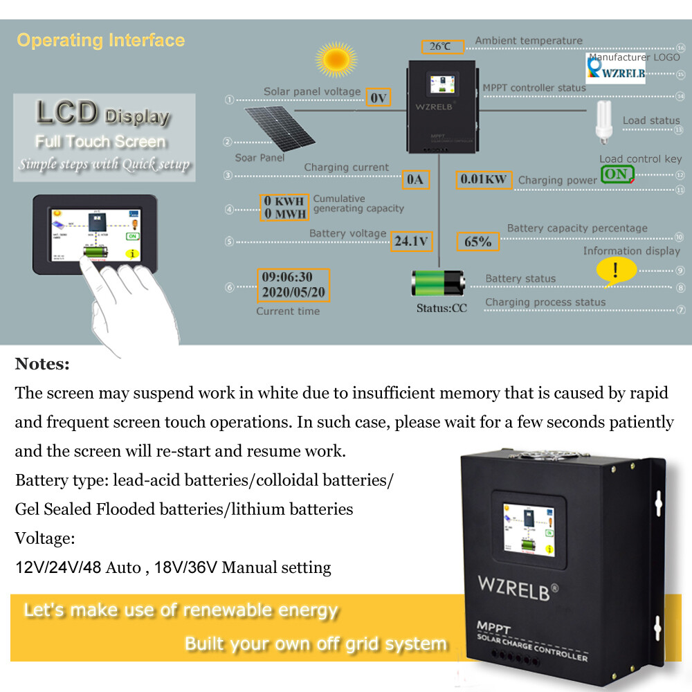 20A 40A 60A 80A MPPT Solar Charge Controller 12V 24V 48V Home Battery Charger