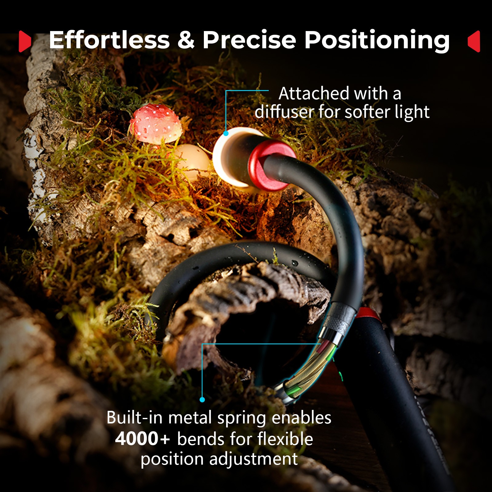 SmallRig RM 03 Macro Photography LED Light,Macro Arm Light for Camera