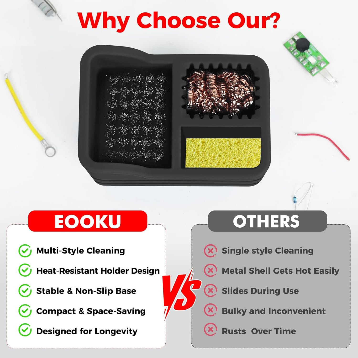 Soldering Iron Tip Cleaner Kit with Brass Wool, Sponge,Steel Brush in Black Sili