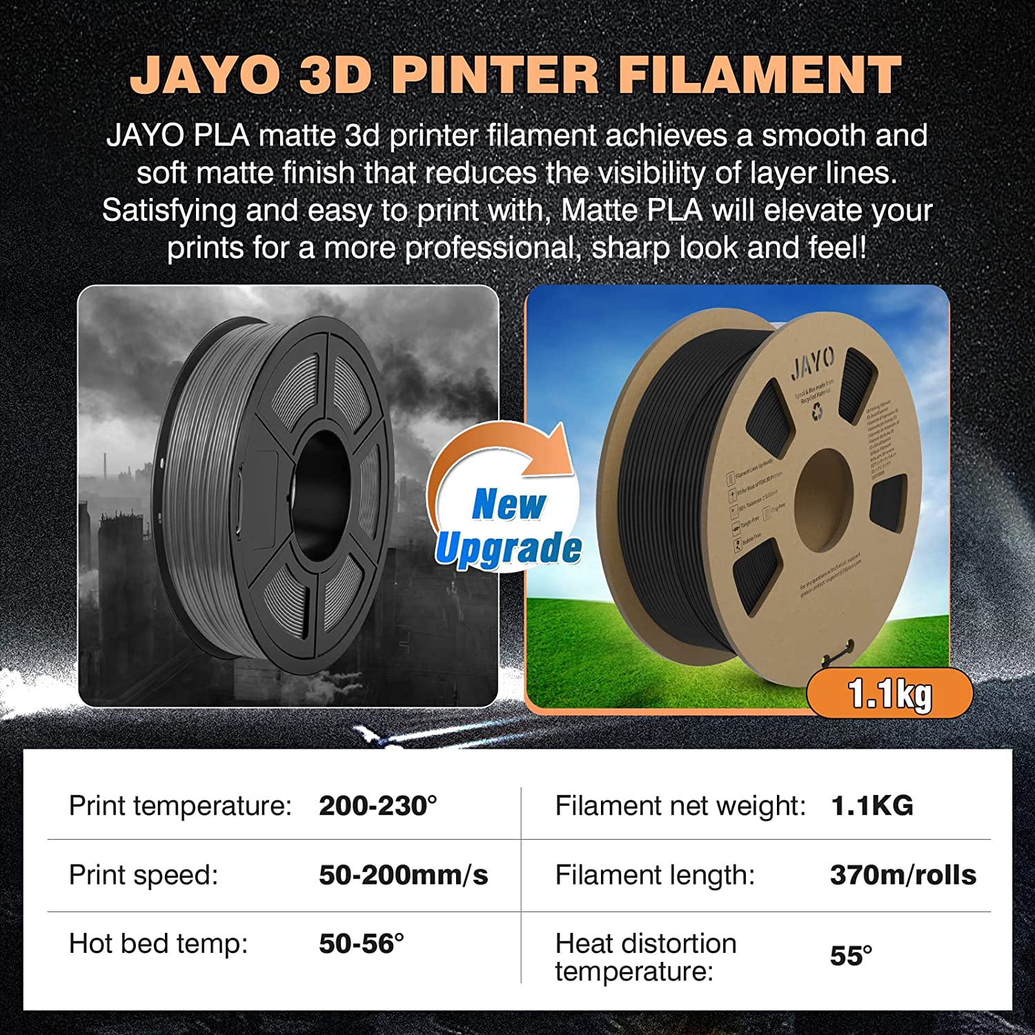 JAYO 11KG 3D Printer Filament 1.1KG/SET 1.75mm PLA PLA+ SILK PETG PLA Meta Wood