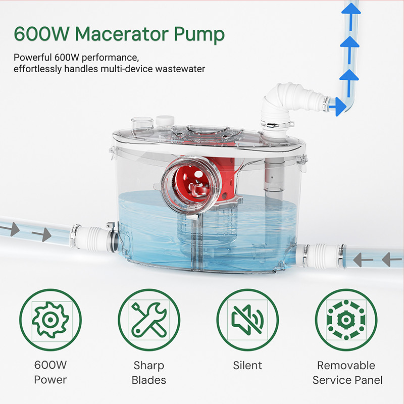 600W Upflush Macerating Toilet System Dual Flush 1/1.6GPF w/ Pump for Basement