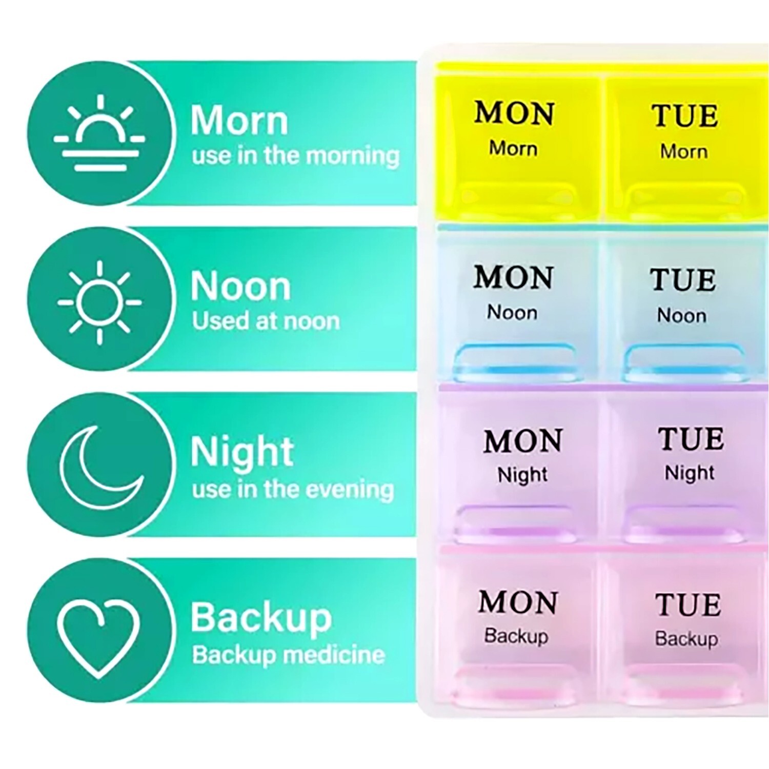 Monthly Pill Organizer Pill Case Pill Box One Week 4 Times a Day AM PM Daily