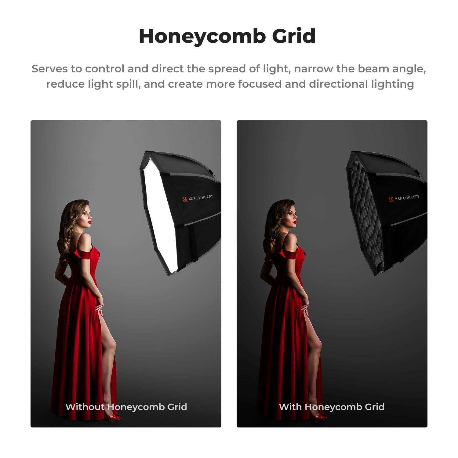 35''/90cm Octagonal Softbox, Quick Release Bowens Mount Softbox with Honeycom...
