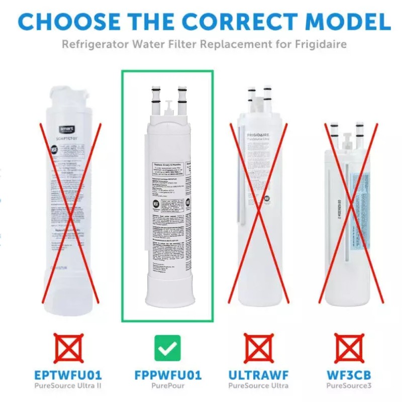 2 Pack For Frigidaire PWF-1 FPPWFU01 Refrigerator PurePour Water Ice Filter NEW