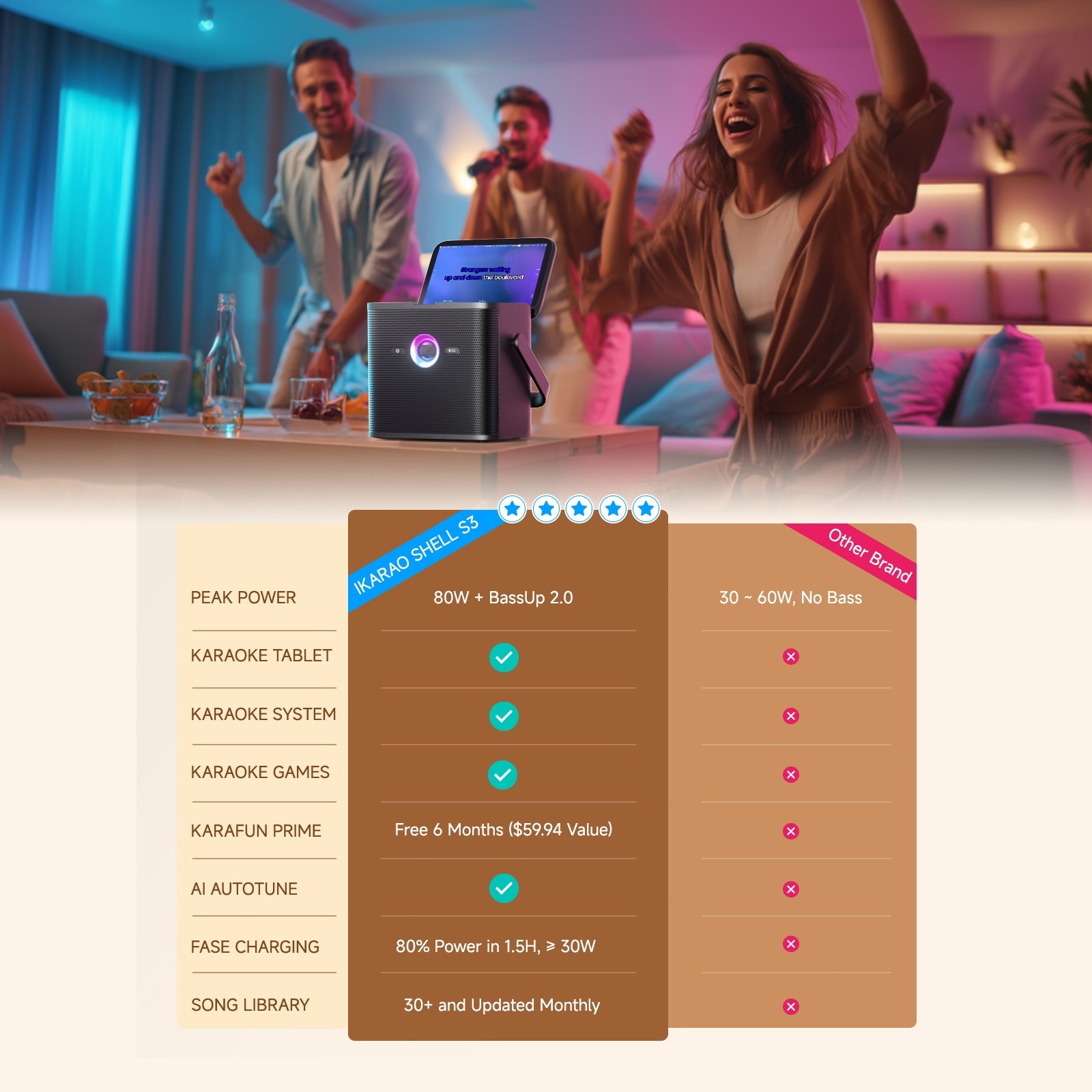 Ikarao Karaoke Machine for Adults, 32GB Karaoke Tablet, 80W Bluetooth Speaker