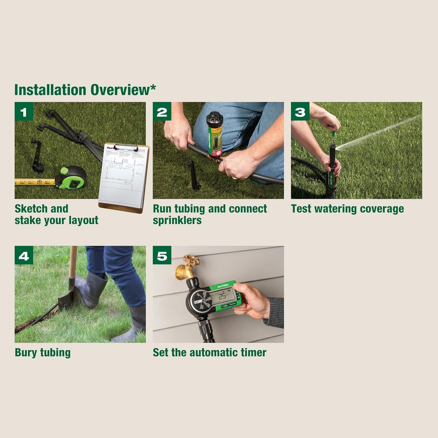 Rain Bird 32ETI in-Ground Automatic Sprinkler System Kit
