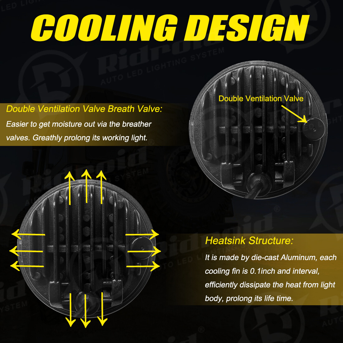 Halo 7" LED Headlight &Fog Light For Harley-Davidson Electra Glide Ultra Classic