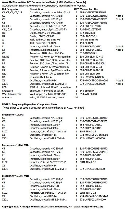 AM Transmitter Bare Printed Circuit Board – Vintage Antique Radio - Ham