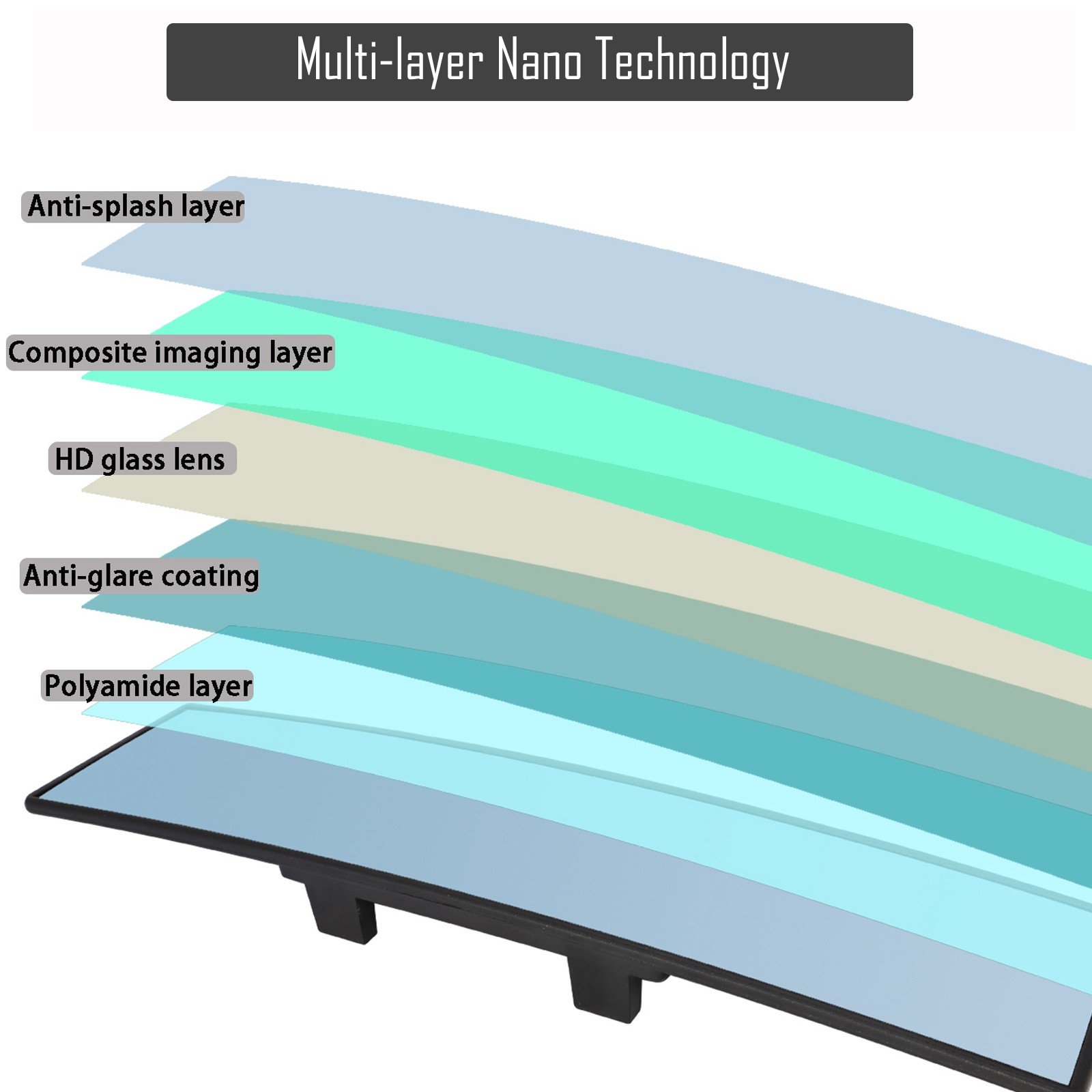 UNIVERSAL 300MM 12'' CONVEX WIDE INTERIOR REAR VIEW MIRROR BLUE TINT ANTI-GLARE