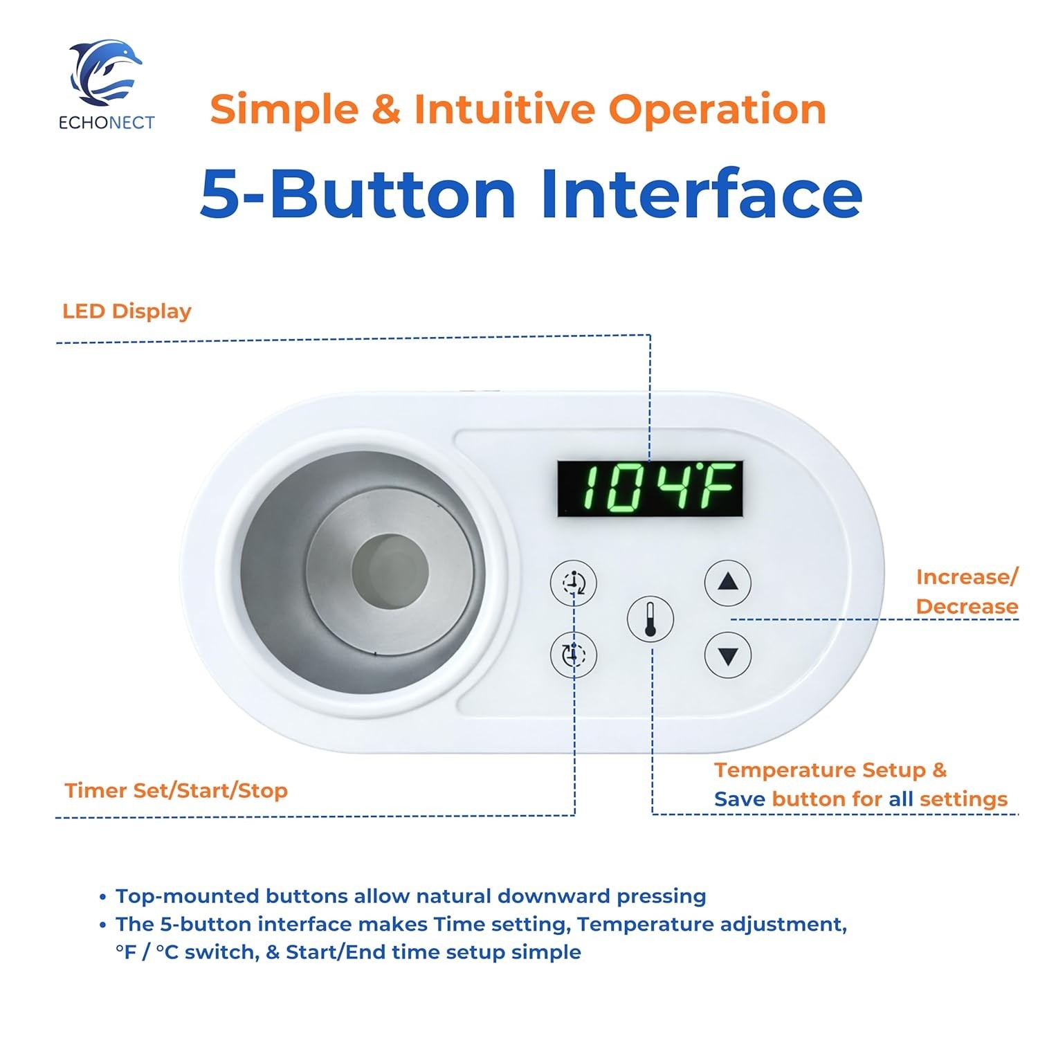 NEW! Ultrasound Gel Warmer Lite, Digital Temperature Control, Standard Bottle