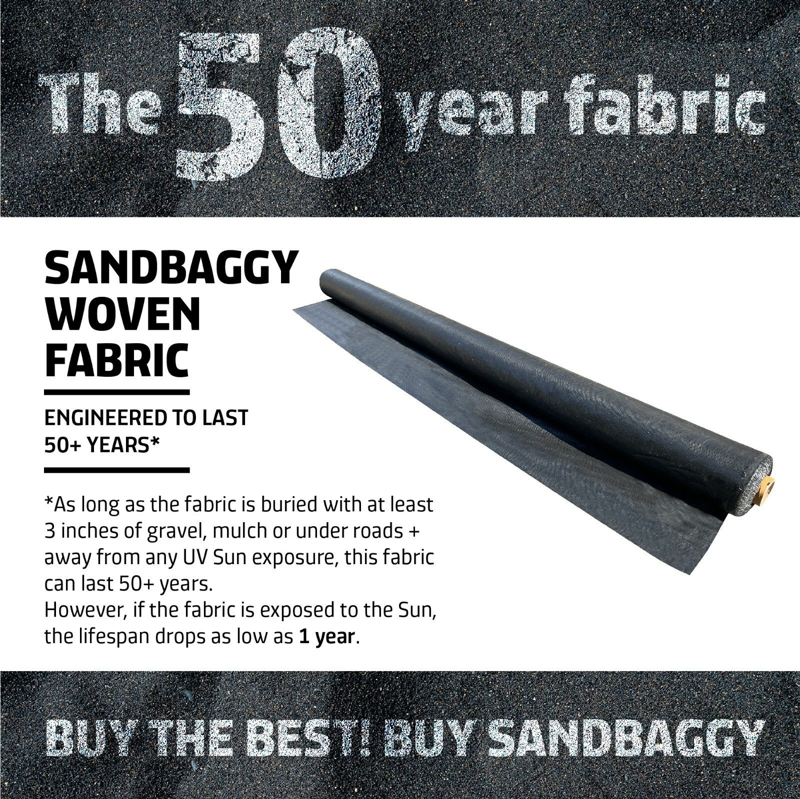 Sandbaggy Non Woven 4 oz Geotextile Landscape Fabric | 50 YEAR* | MADE IN USA