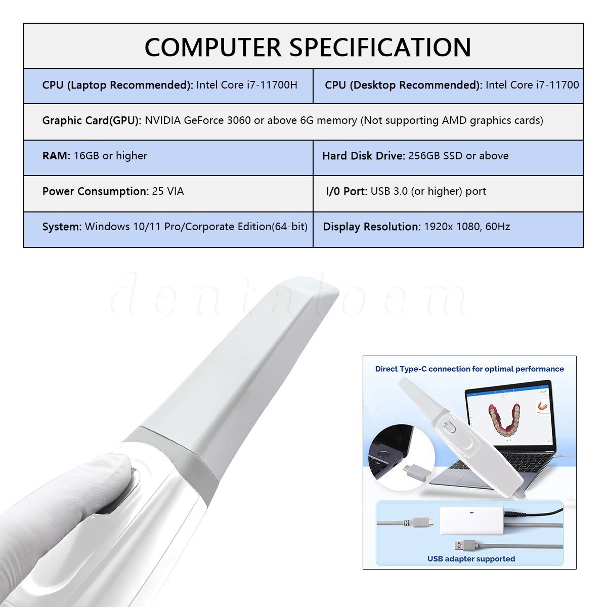Dental Intraoral Scanner for CAD/CAM Restorative Dentistry