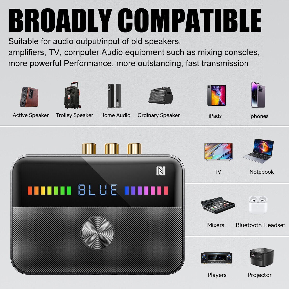 2in1 Bluetooth 5.3 Transmitter Receiver 3.5mm AUX RCA Home Stereo Audio Adapter