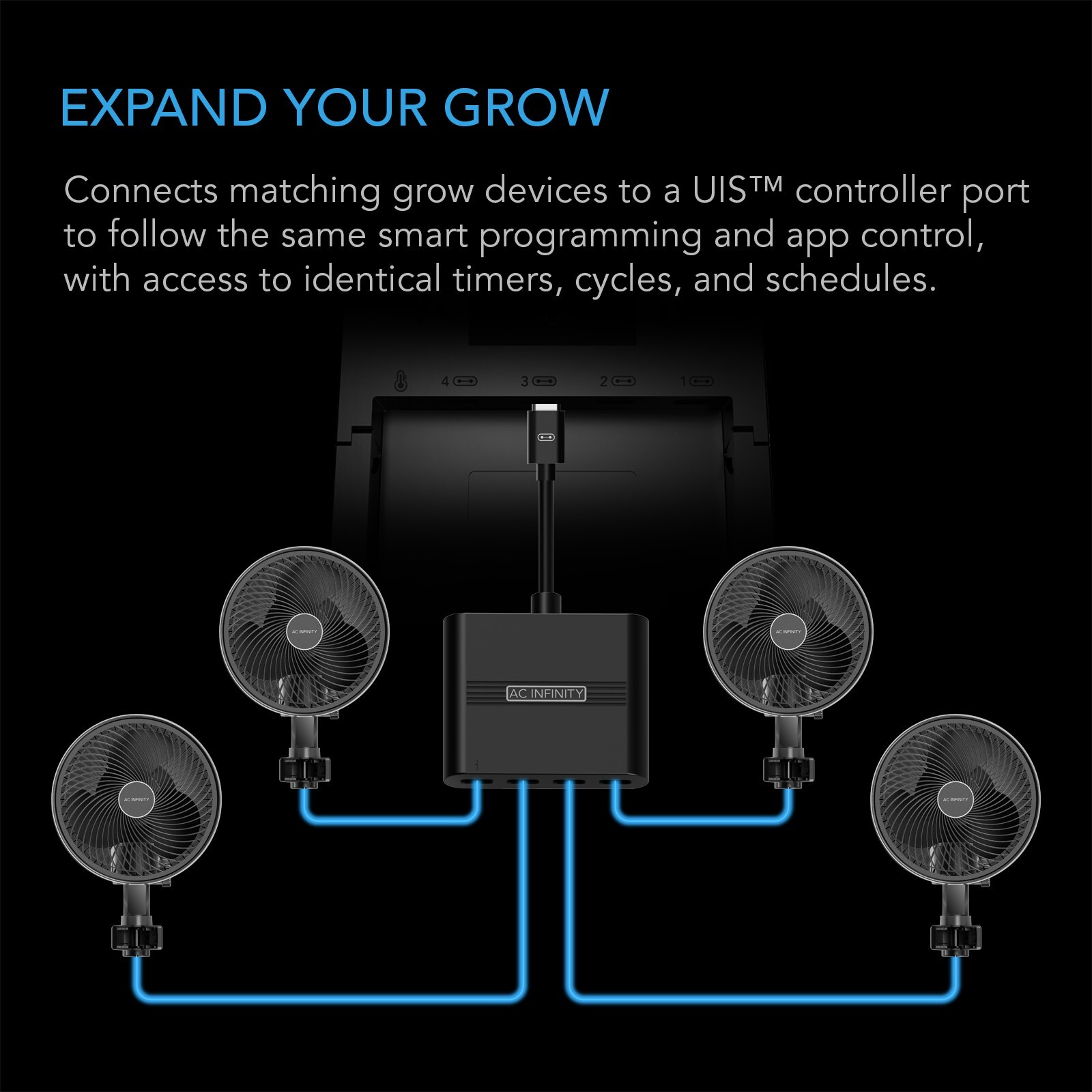 UIS Splitter Hub, 4-Port Adapter Dongle, for UIS Grow Devices Shared Programming