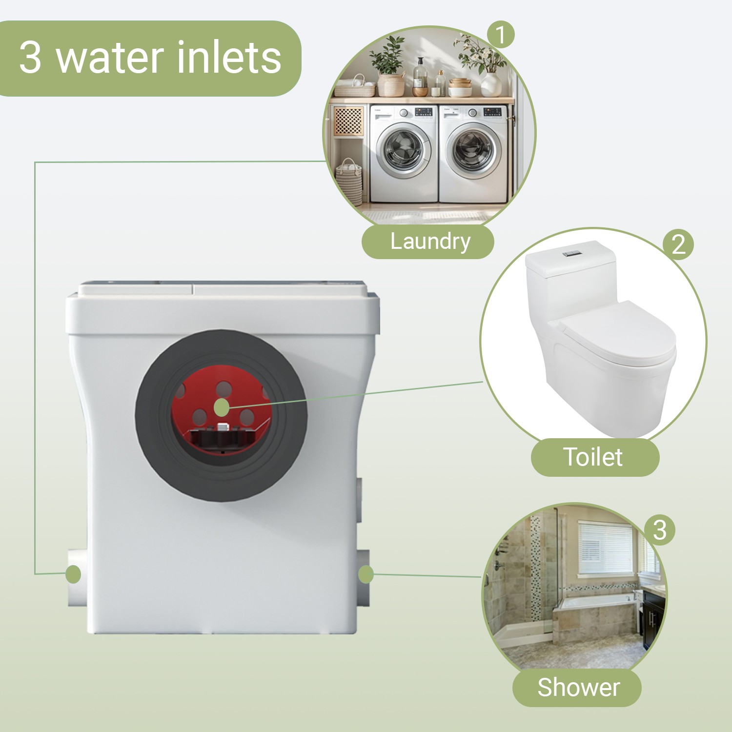 One Piece Macerating Toilet System with 600W Pump Upflush Toilet for Basement