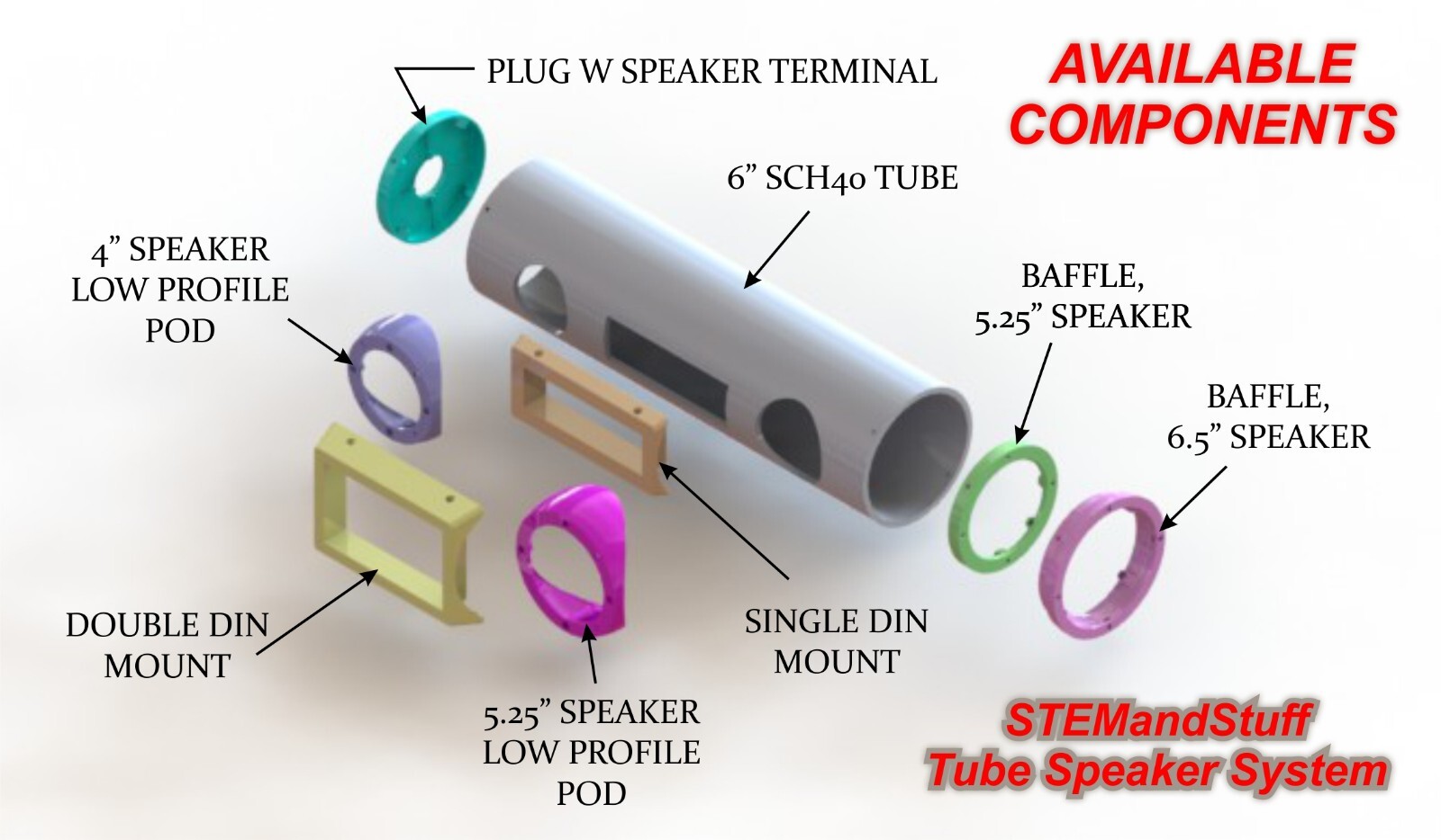 Motorcycle stereo bedroll speaker baffles. Mount 6.5" speakers in PVC tube ends.