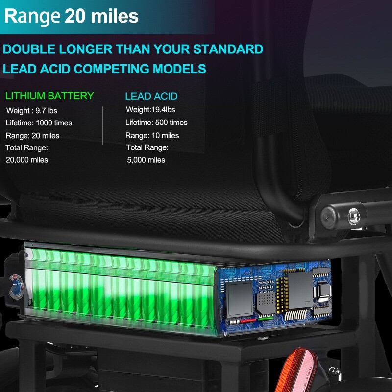 Dual Motor 700W 3-Wheels Folding Senior Electric Mobility Scooter 48V/10Ah 300lb