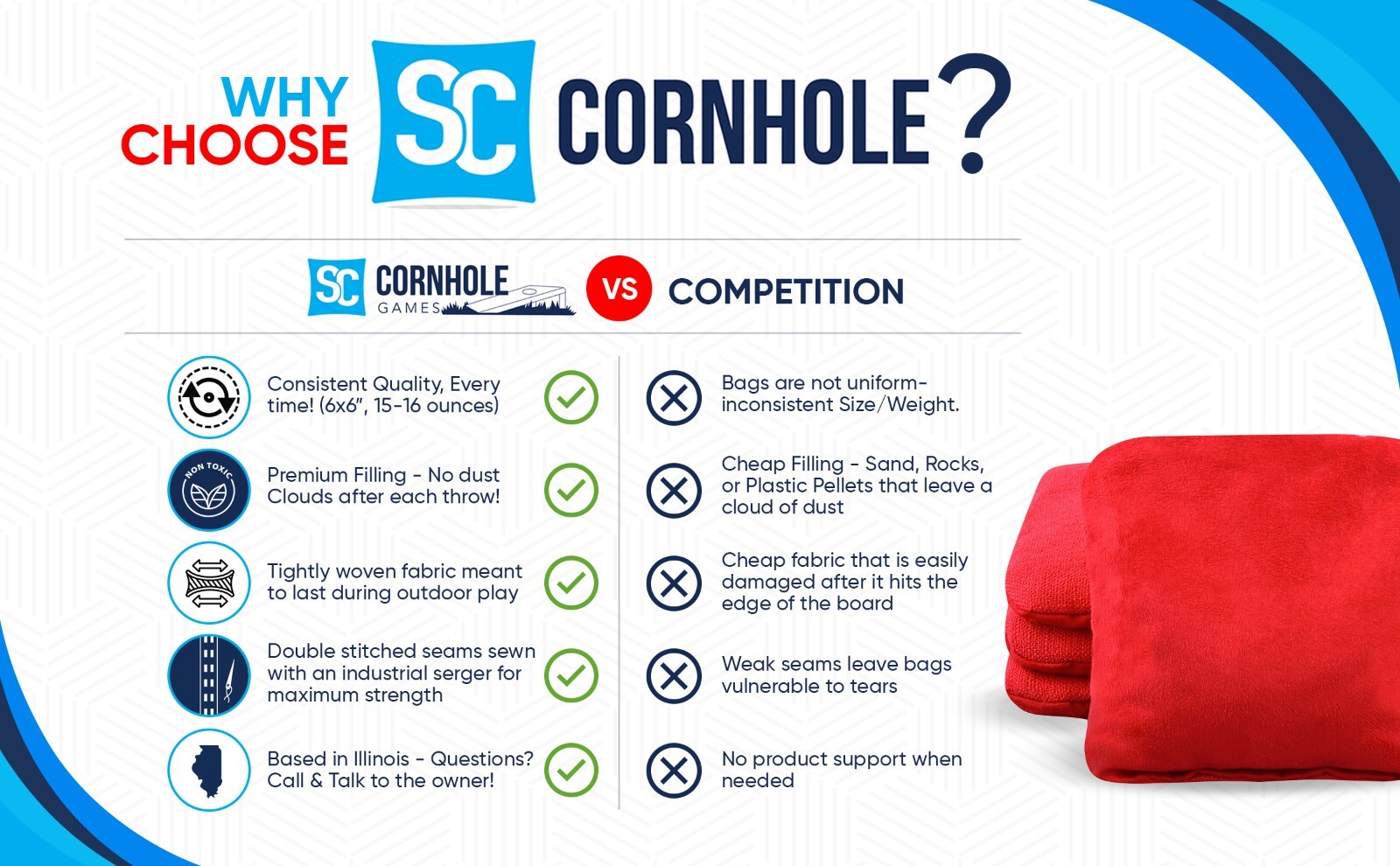 Professional Slide/Stick Cornhole Bags (Set of 8) - Blue Line/Stripes