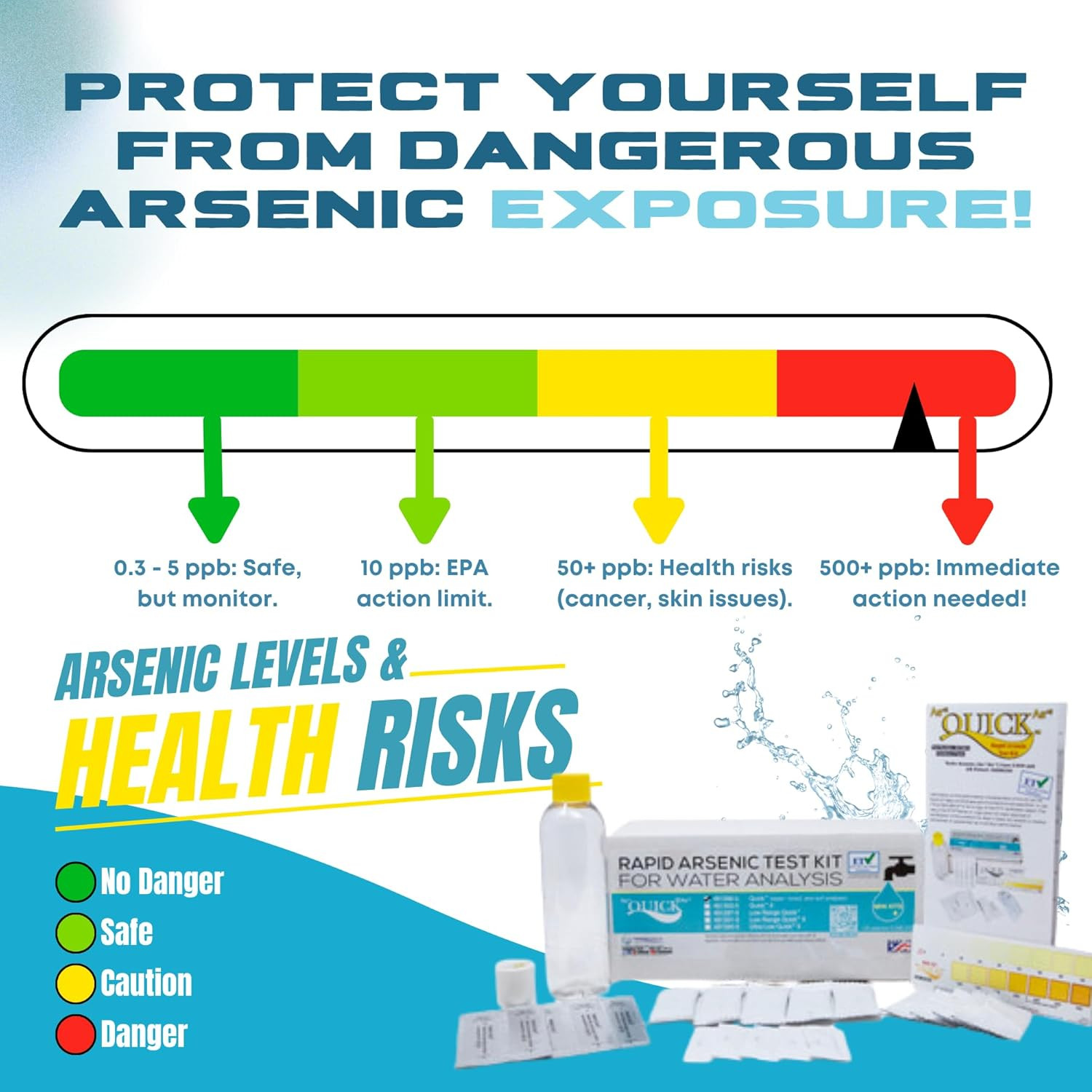 Quick 481396-5 Arsenic for Water Quality Testing, 5 Tests, 12 Minutes Test Time