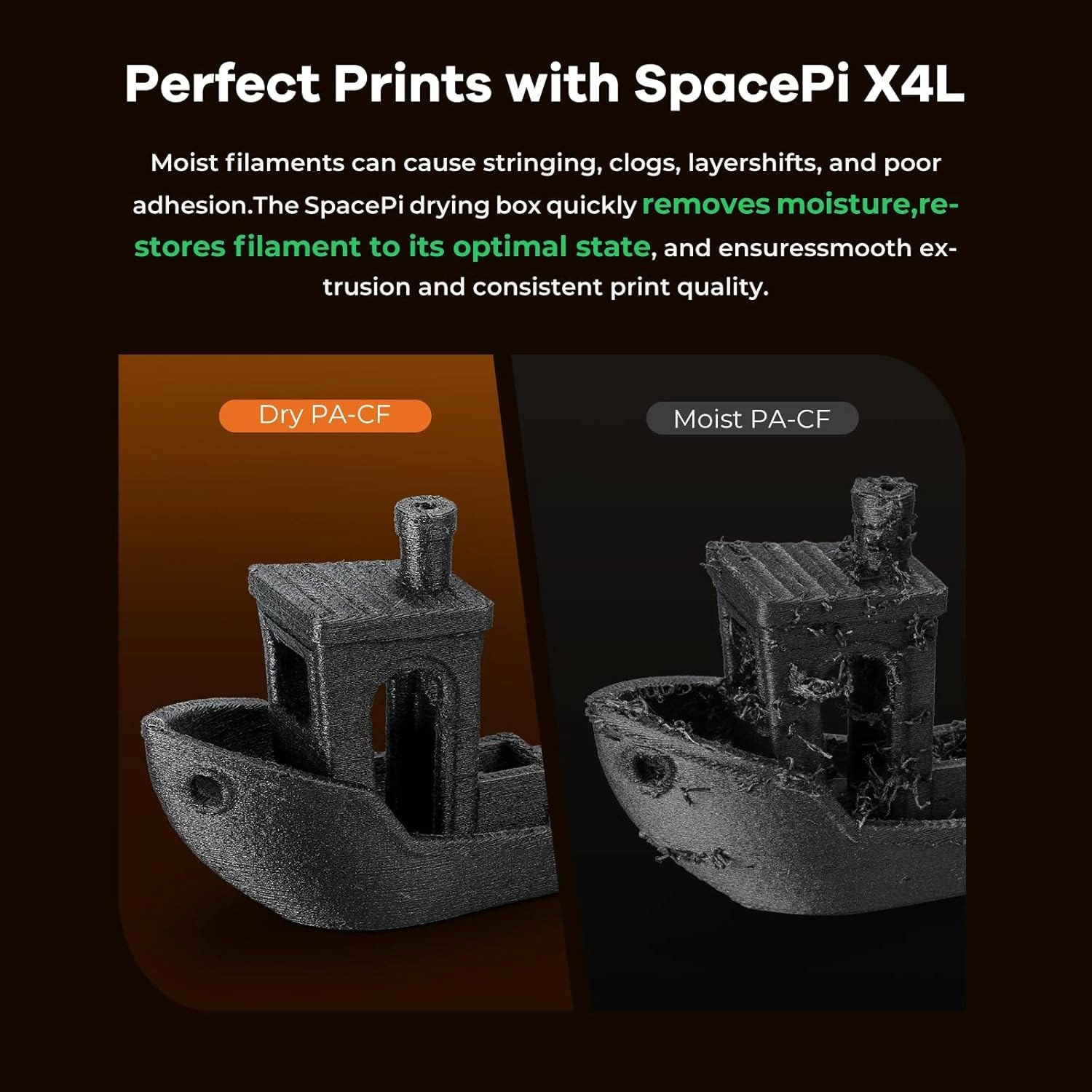 Creality Space Pi X4L Filament Dryer Box 4 Spools 3D Printer Filament Dehydrator