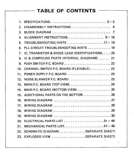 Realistic TRC-457/TRC-458 Capacitor rE-Cap Kit&Service Manual (PC-196BD)-Premium