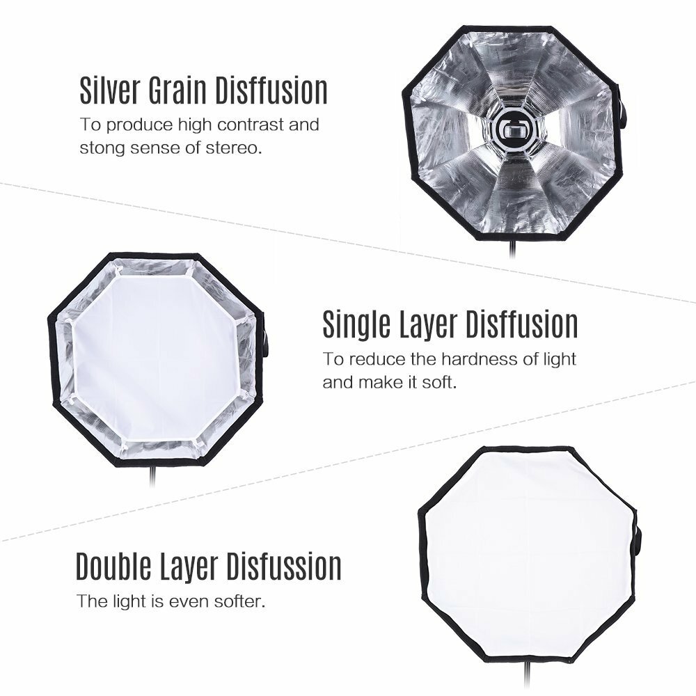 65cm Octagon Umbrella Softbox for Speedlight Camera Flash Hand Grip AD200 TT685