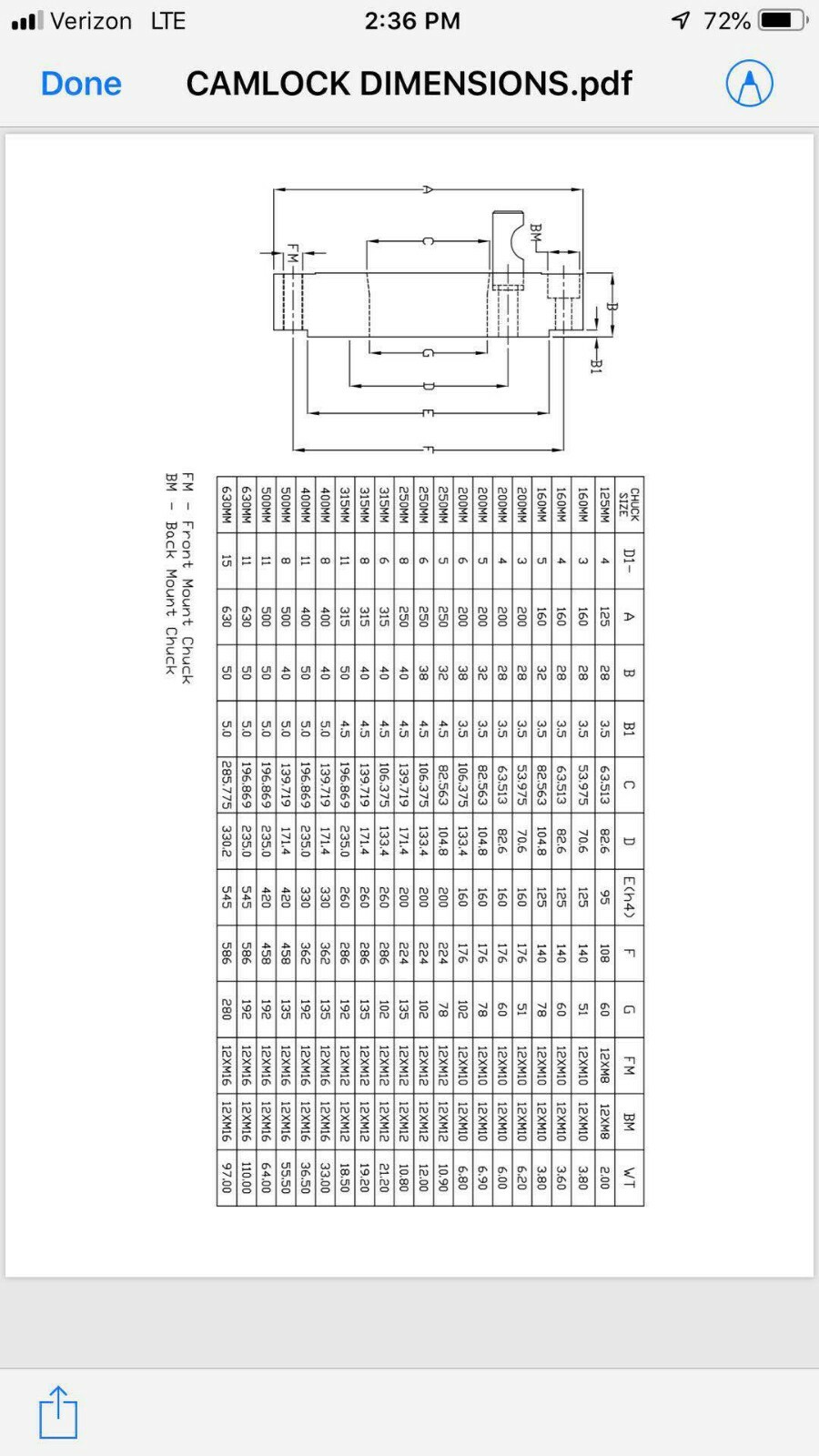 5C Collet Chuck with D1-3 semi-finished adapter plate,Chuck Dia. 5" #5C-05F0