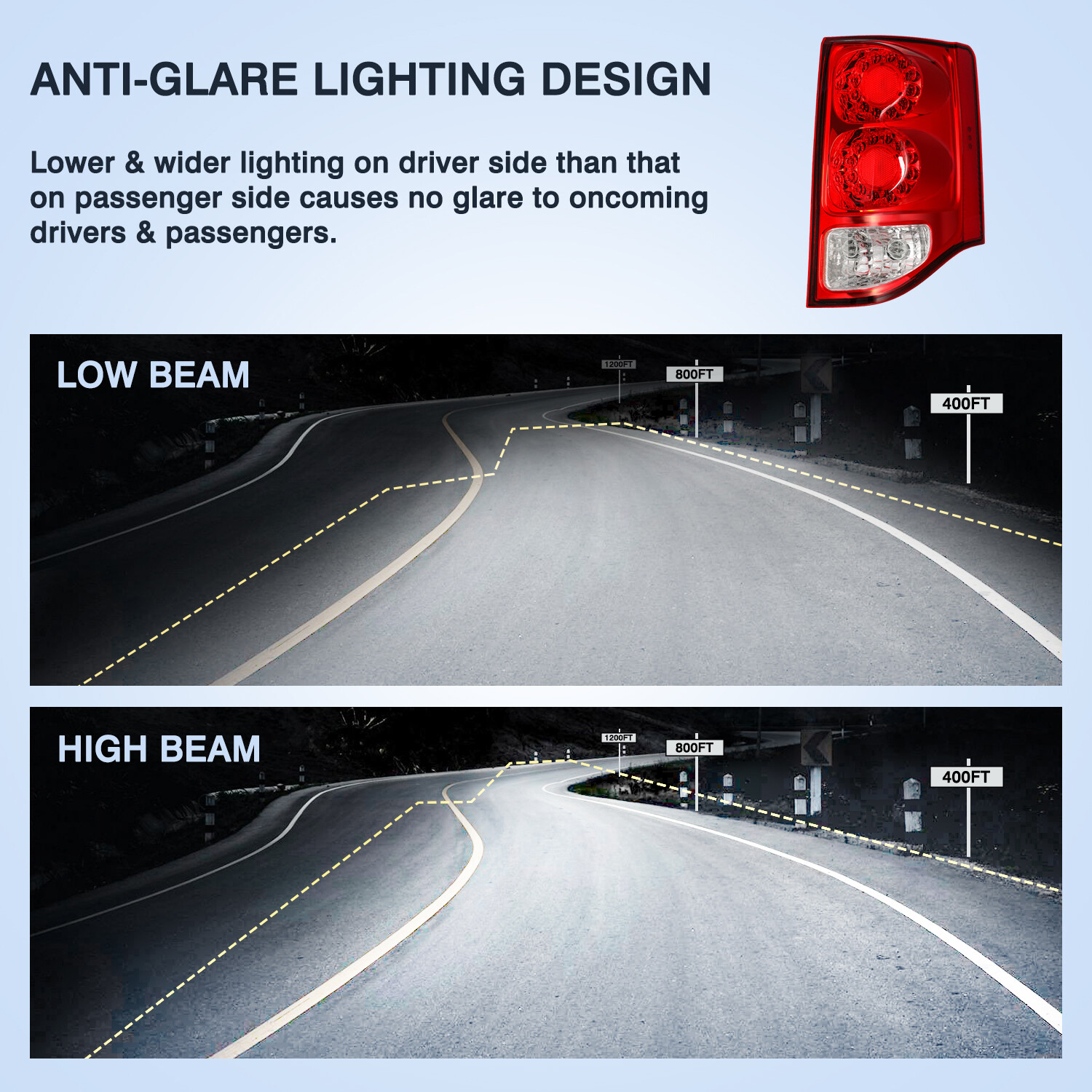 For 2011-2020 Dodge Grand Caravan LED Tail Light Brake Lamp Right Passenger Side