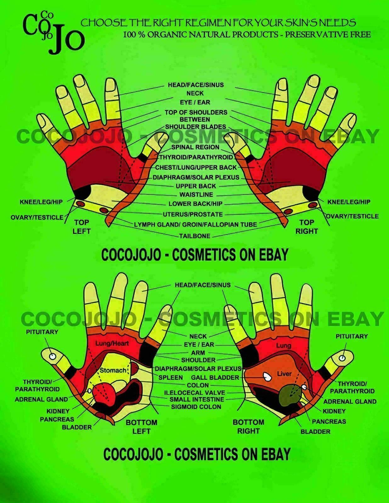 Coco glucoside 100% organic source biodegradable diy bulk soap shampoo 1 gallon