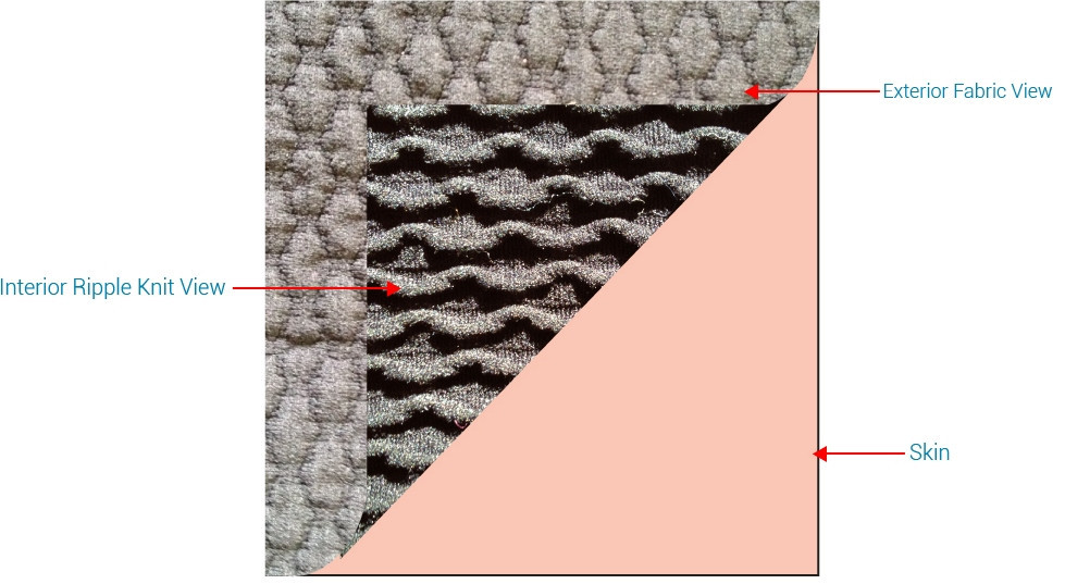 CLEARANCE Bioflect FAR infrared Therapy Compression Capri Leggings