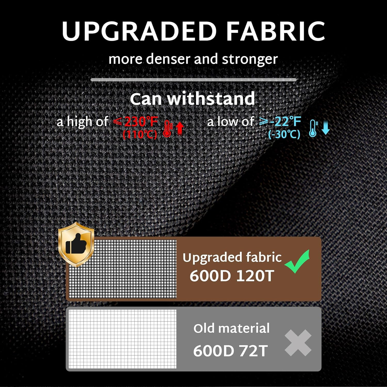 Outdoor Waterproof and Weatherproof Hot Tub Cover 85 X 85 Inch Fit 84 X 84 or 83