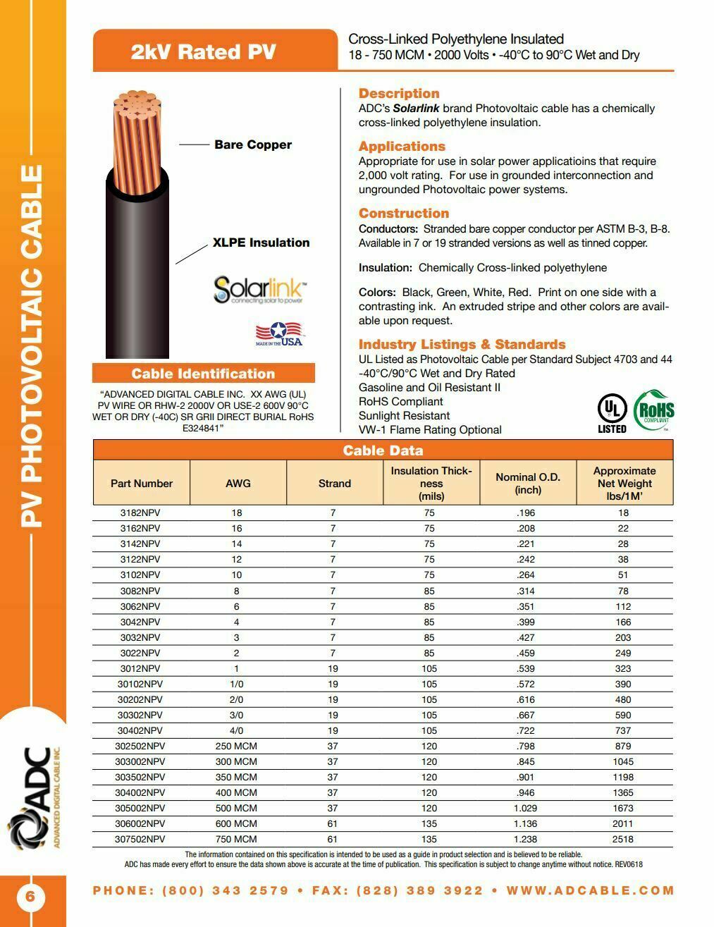 ADC Solar Panel PV Wire Spool Single-Insulated 10AWG 19-Strand 600V 500FT Black