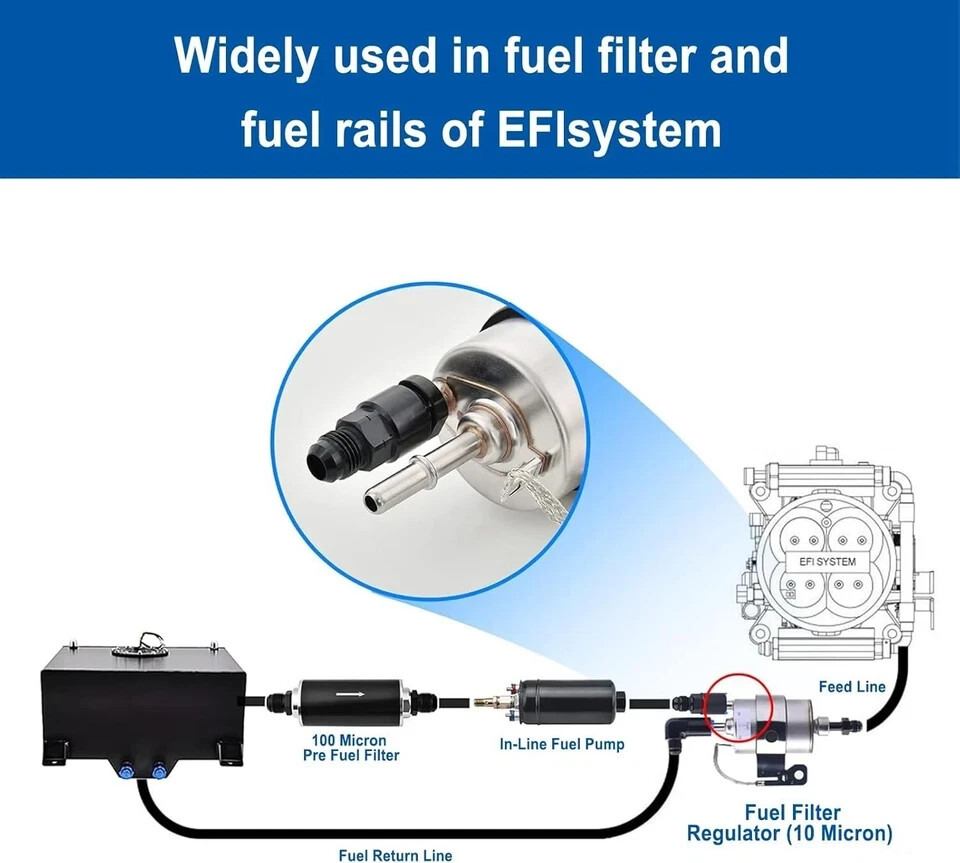 6AN to 3/8" 5/16'' Quick Disconnect EFI Fuel Rail Fitting Adapter Swap 1Pc 2Pcs