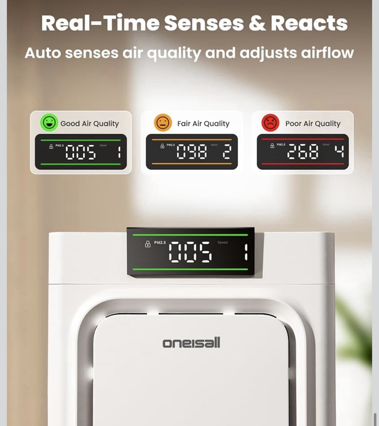 oneisall Air Purifiers for Home Pets with Double-Sided HEPA Washable Filters,...