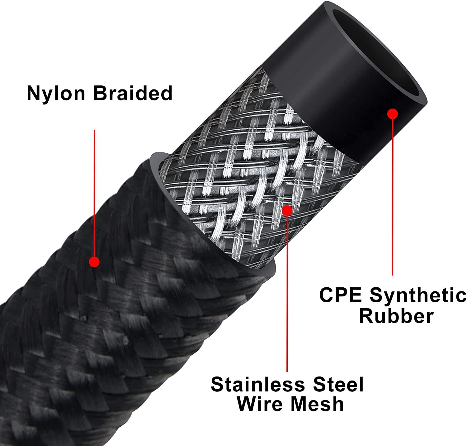 Fuel Line Kit Braided Nylon Fuel Hose 4AN 6AN 8AN 10AN CPE 10FT 20FT Black Red