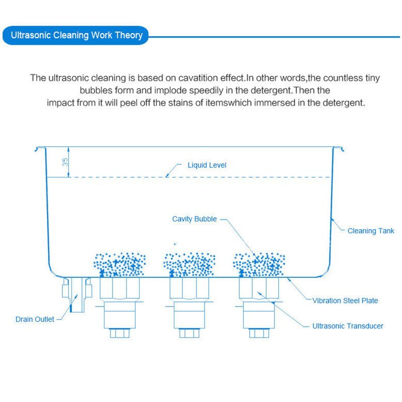 AIPOI Ultrasonic Cleaner 30L Liter Stainless Steel Industry Heated Clean Glasses