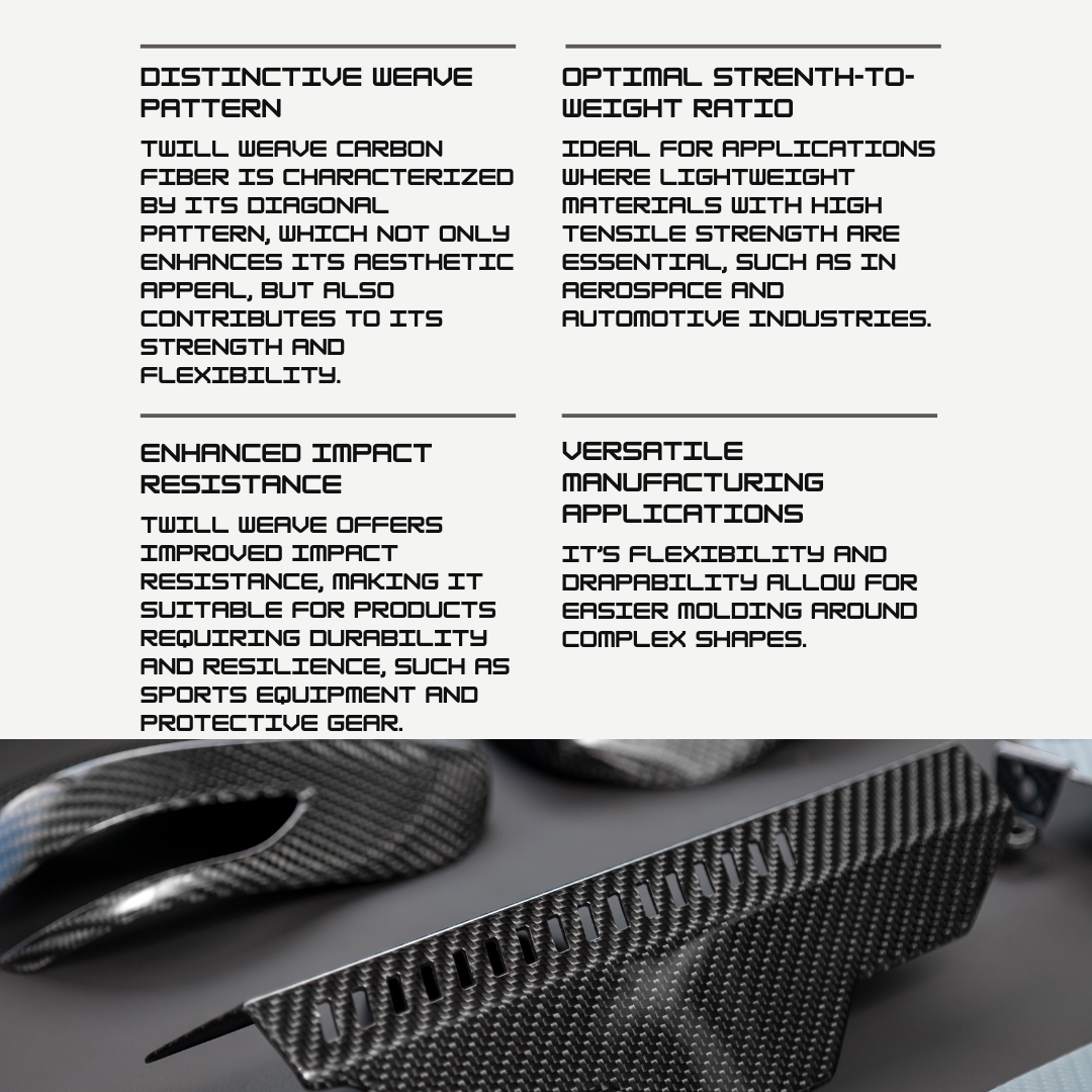 50" x 5FT Twill Weave Carbon Fiber Fabric Cloth Resin Kit