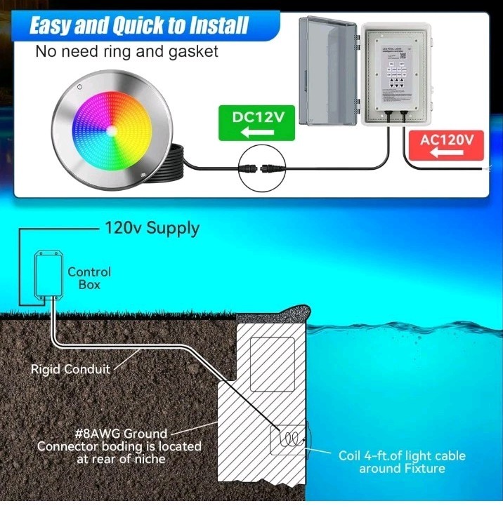 54W 10Inch LED Pool Lights for Inground Pool with 3 Way to Control...