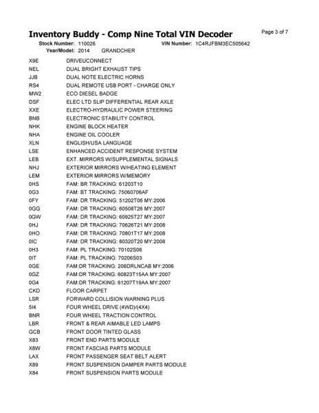 Camera/Projector Radar Unit Mounted Behind Grille Fits 14-15 DURANGO 10290485