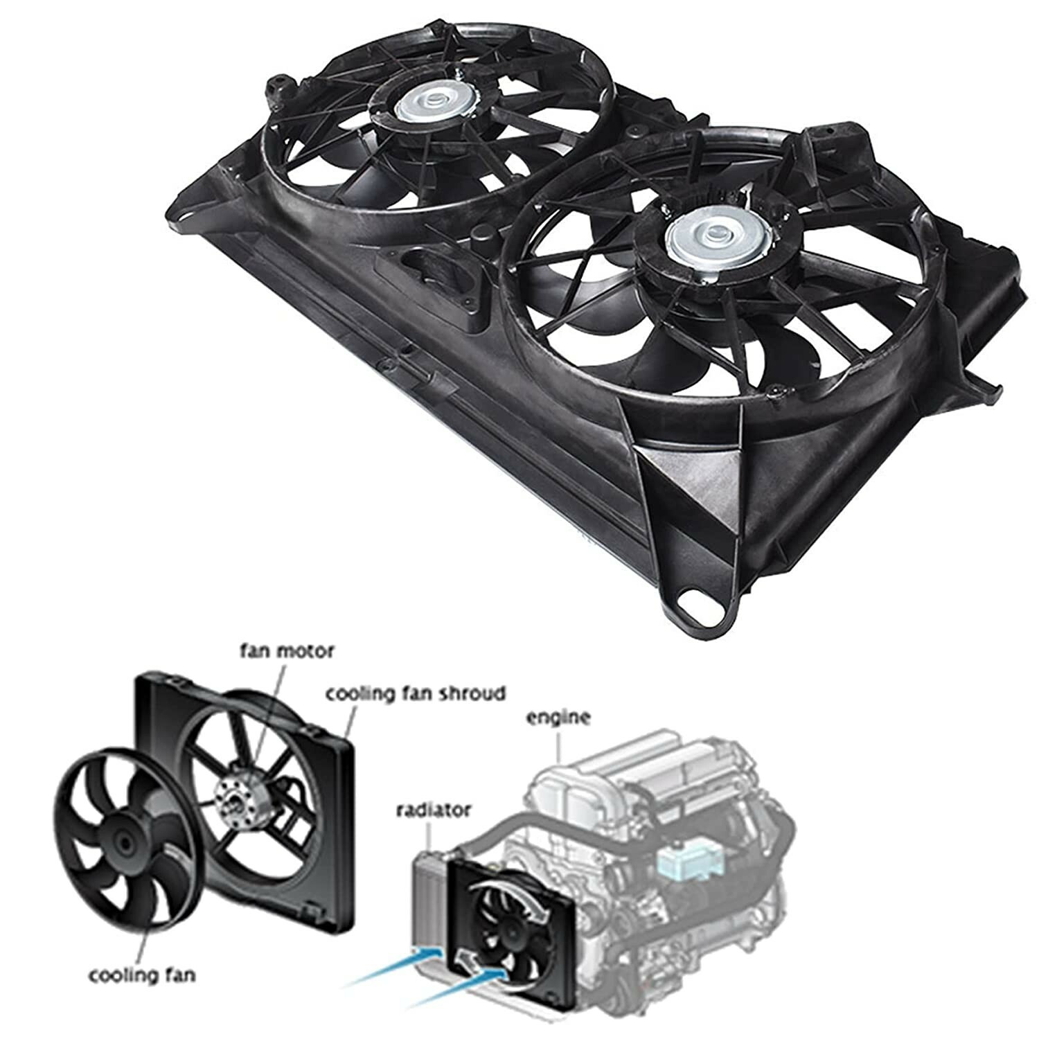 Radiator Condenser Cooling Fan For Chevy Silverado Suburban 1500 GMC Sierra