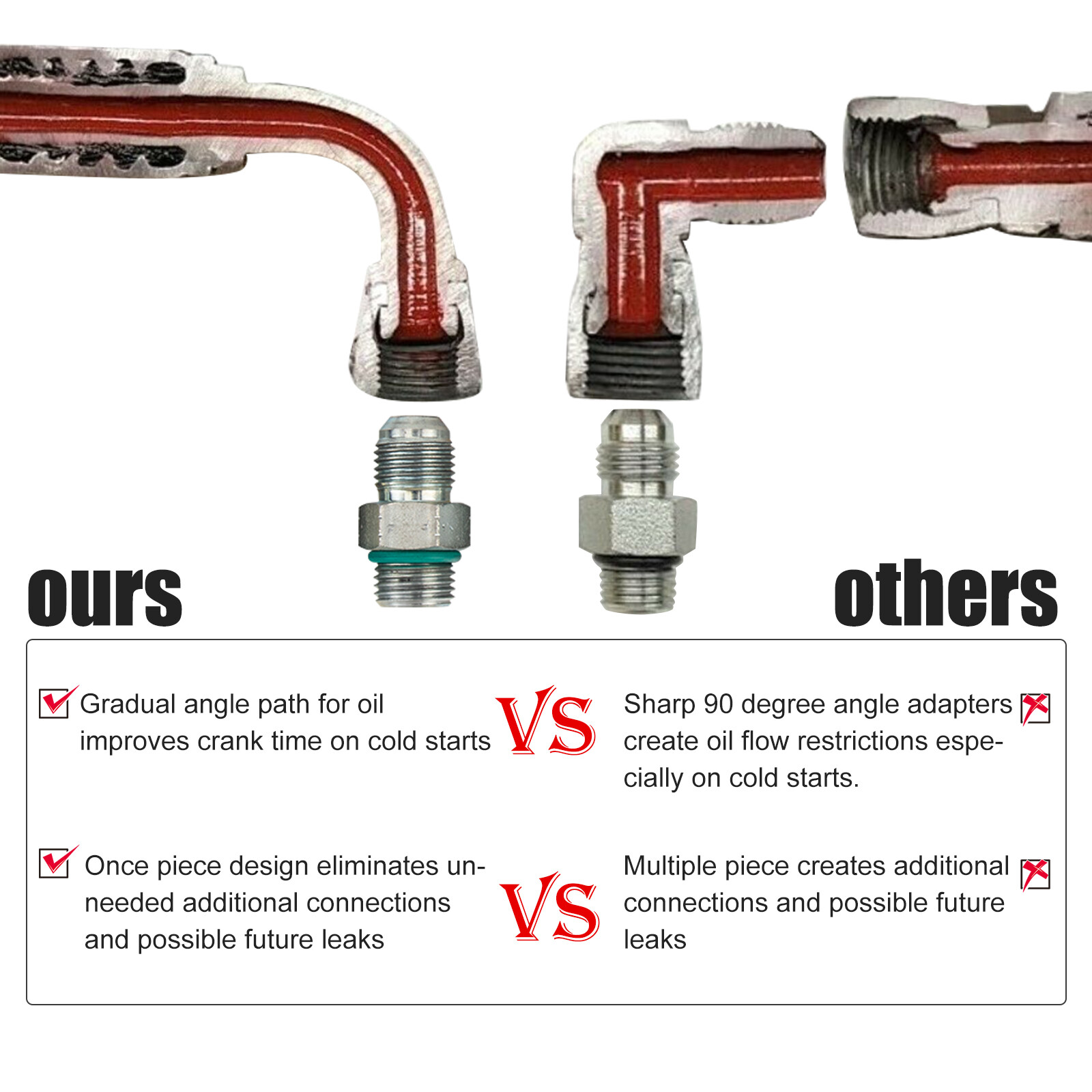 High Pressure Oil Pump HPOP Lines Hoses For 99-03 Ford 7.3L Powerstroke Diesel