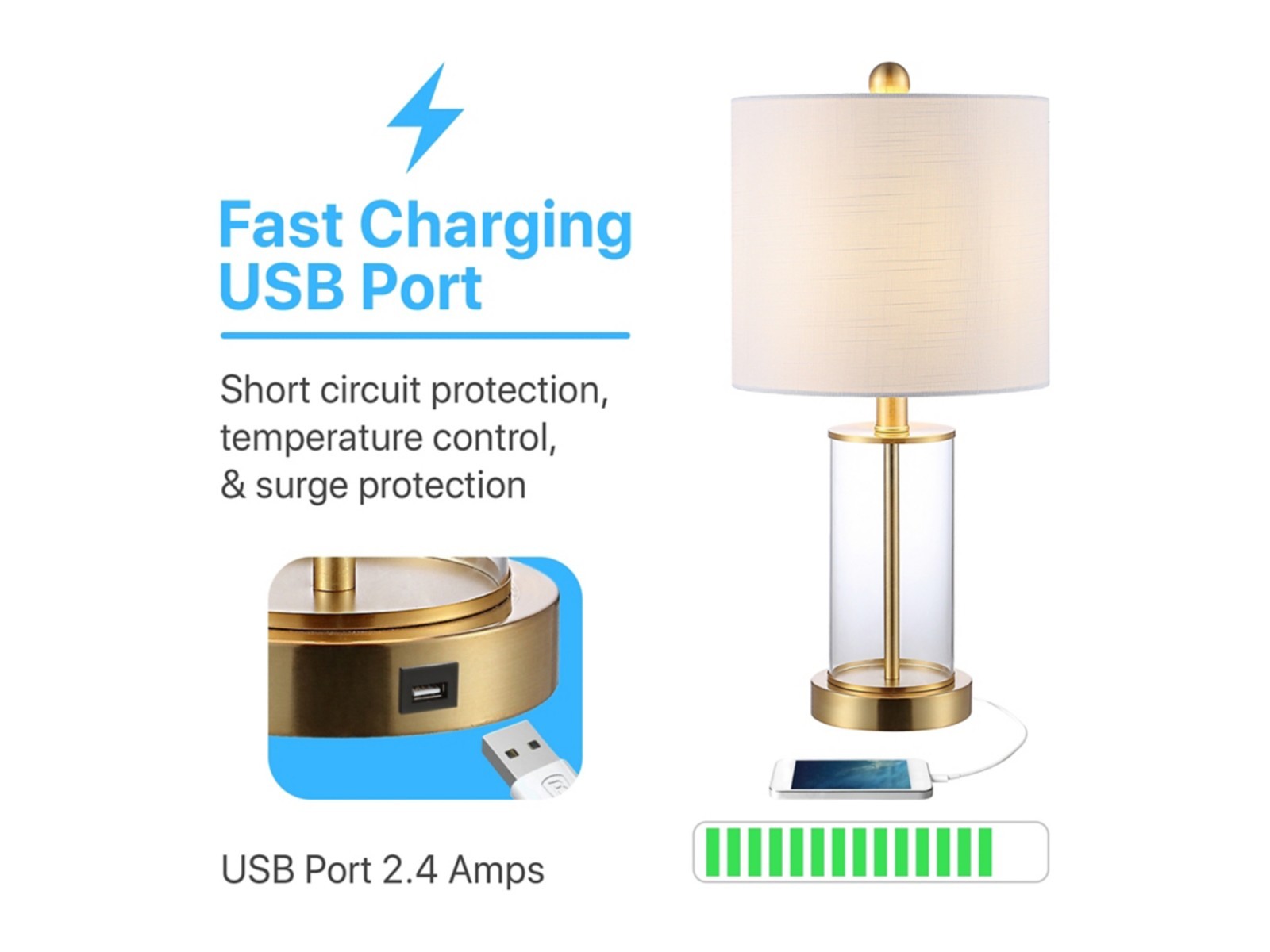 Jonathan Y Abner Glass Modern Contemporary USB Charging LED Table Lamp 2PCS GOLD