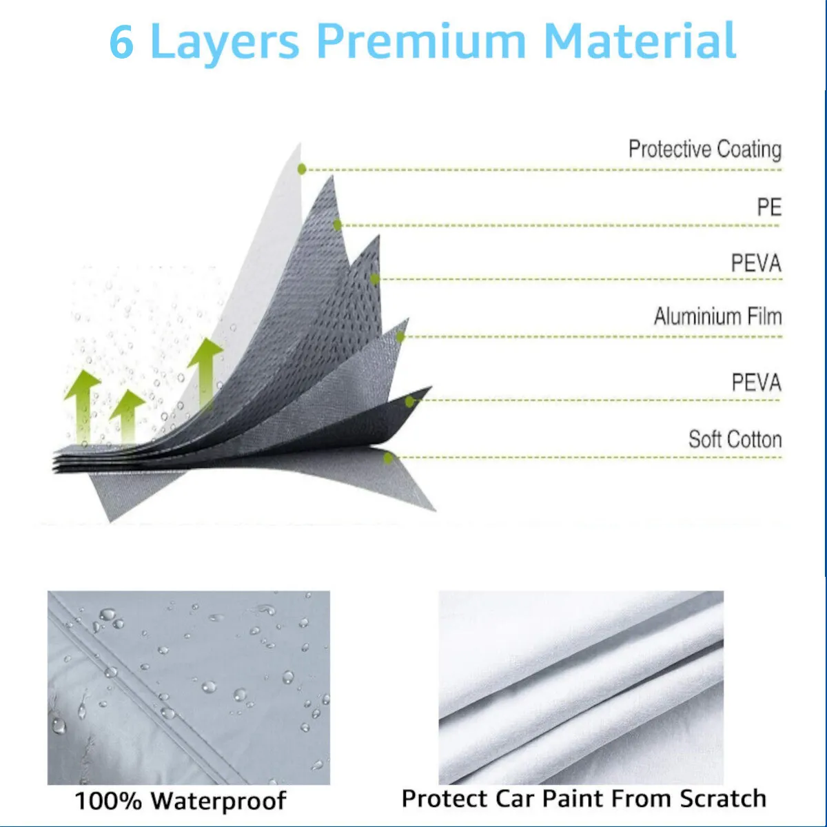 6 Layer 100% Waterproof Car Cover Custom for Chevy Corvette C4 C5 C6 C7 C8