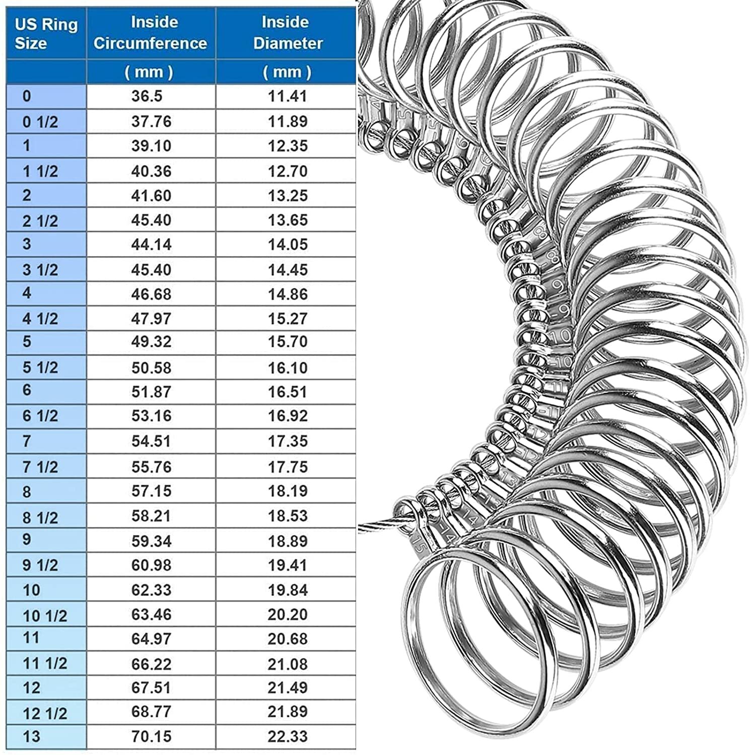 Metal Finger Gauge Mandrel Finger Sizing Ring Sizer Set Band 1-15 Measuring Size
